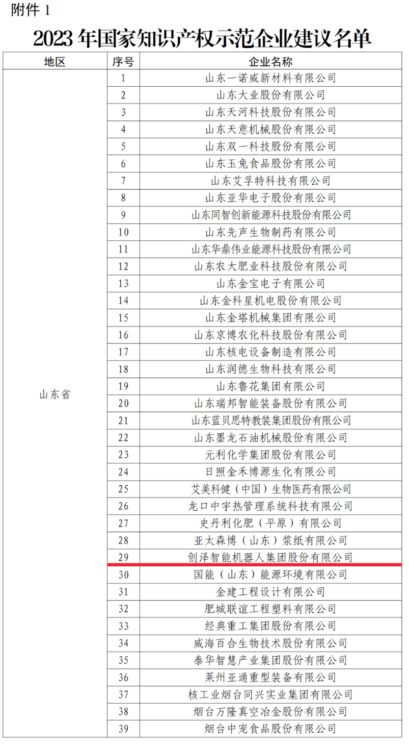 ϲӍ!���ɼ��F�s�ߡ�����֪�R�a��ʾ����I���Q̖�� ����֮·�٫@���Ҽ��J��