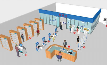 RFID�ǻۈD��(sh��)�^